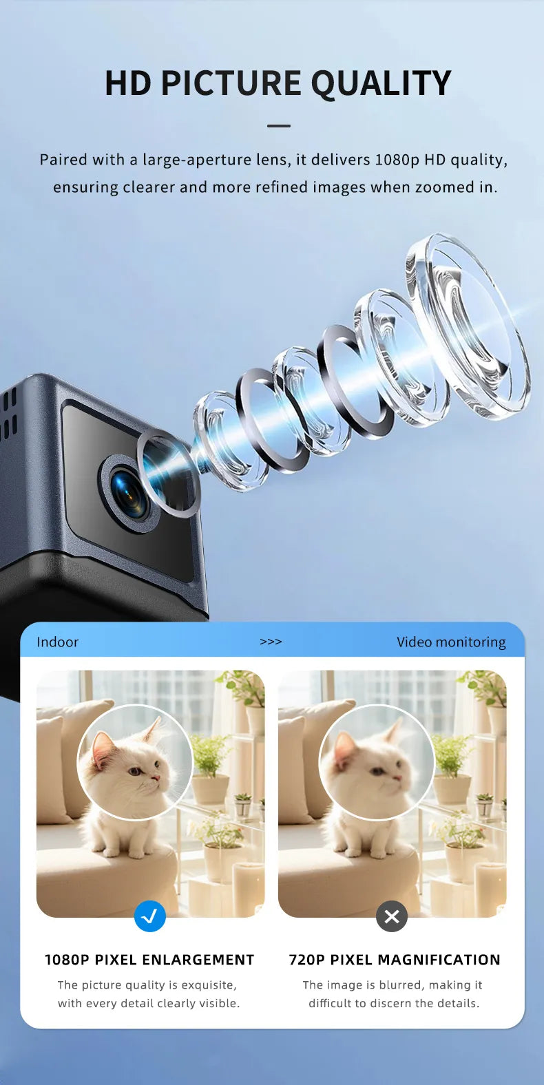 🔥Smart WiFi SecurityCamera -1080P HD,Night Vision, MotionDetection, Low Power